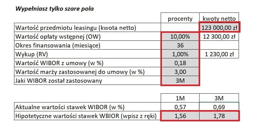 Leasing czy wynajem kalkulator - oblicz swoje miesięczne raty teraz Leasing czy wynajem kalkulator - oblicz swoje miesięczne raty teraz