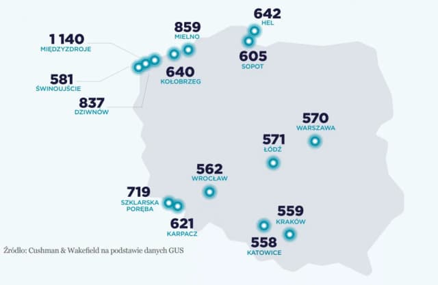 Ile w Polsce brakuje mieszkań? Zaskakujące przyczyny i skutki braku mieszkań Ile w Polsce brakuje mieszkań? Zaskakujące przyczyny i skutki braku mieszkań