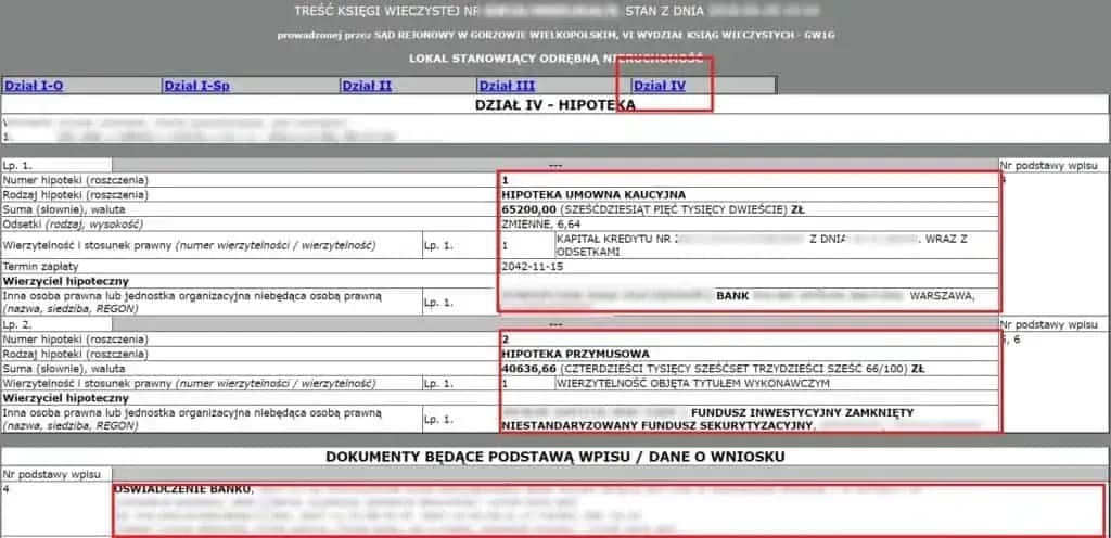 Jak sprawdzić zadłużenie mieszkania komunalnego i uniknąć problemów Jak sprawdzić zadłużenie mieszkania komunalnego i uniknąć problemów